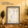 Funny bathroom decor gift - vintage patent print framed for dad or landlord