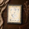 Bathroom Essentials patent print - hair drier, toilet paper roll, and toilet seat closeup