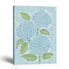 Blue Hydrangea Canvas Print - Blue Hydrangea Botanical Study by Crossroads Home Decor