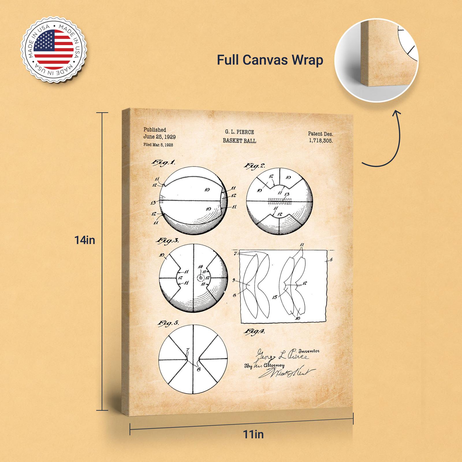 Basketball patent art - gallery wrapped canvas edge detail