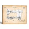 Sewing machine patent canvas print - 1946 patent drawing by Crossroads Home Decor