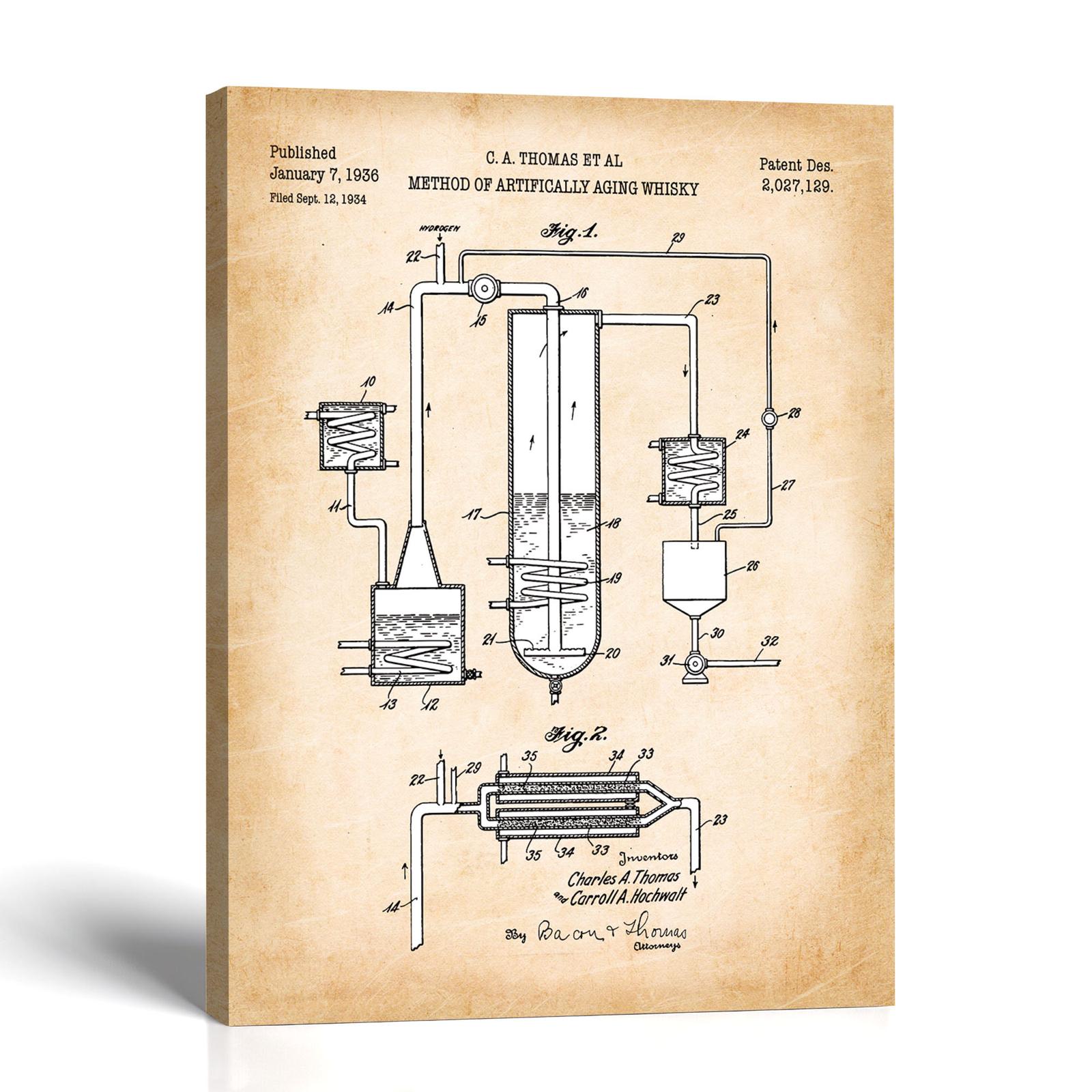 Whiskey aging patent canvas print, 1936 distillery flow diagram, by Crossroads Home Decor