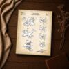 Folding tilt-rotor patent blueprint close-up - vintage aerospace wall art