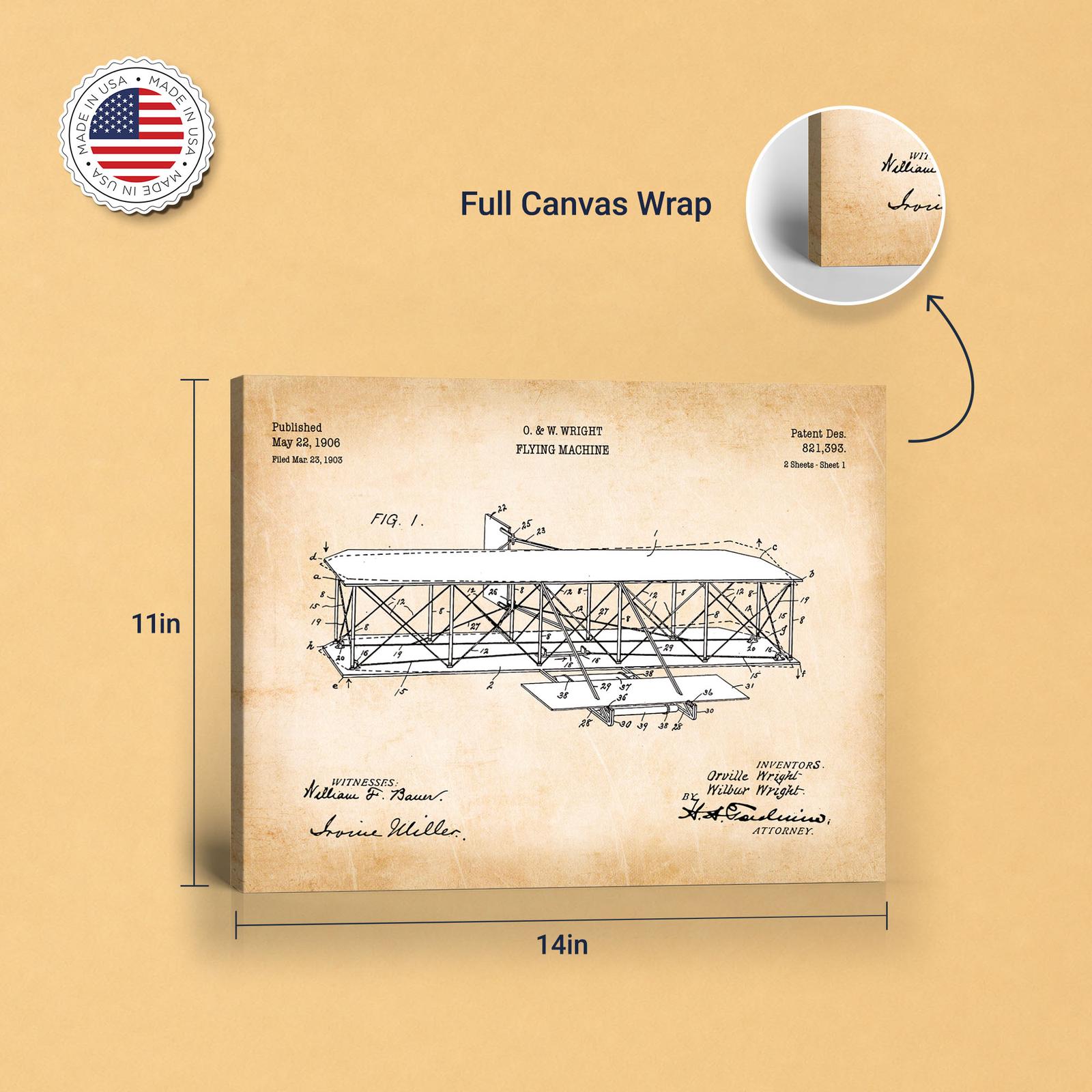 Wright brothers patent canvas print - gallery wrapped canvas edge detail