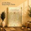 Vitruvian Man canvas print gift for da Vinci and Renaissance art lovers
