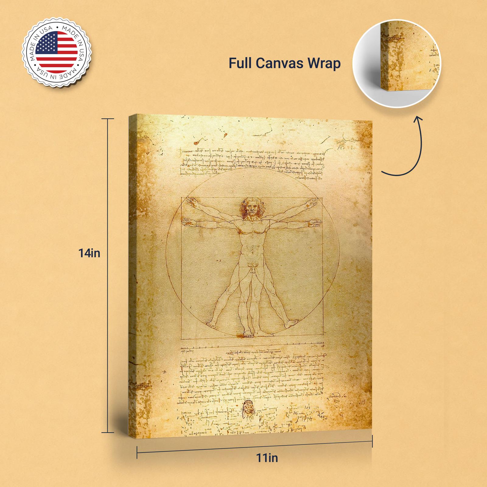 Vitruvian Man canvas print - gallery wrapped and floating frame styles