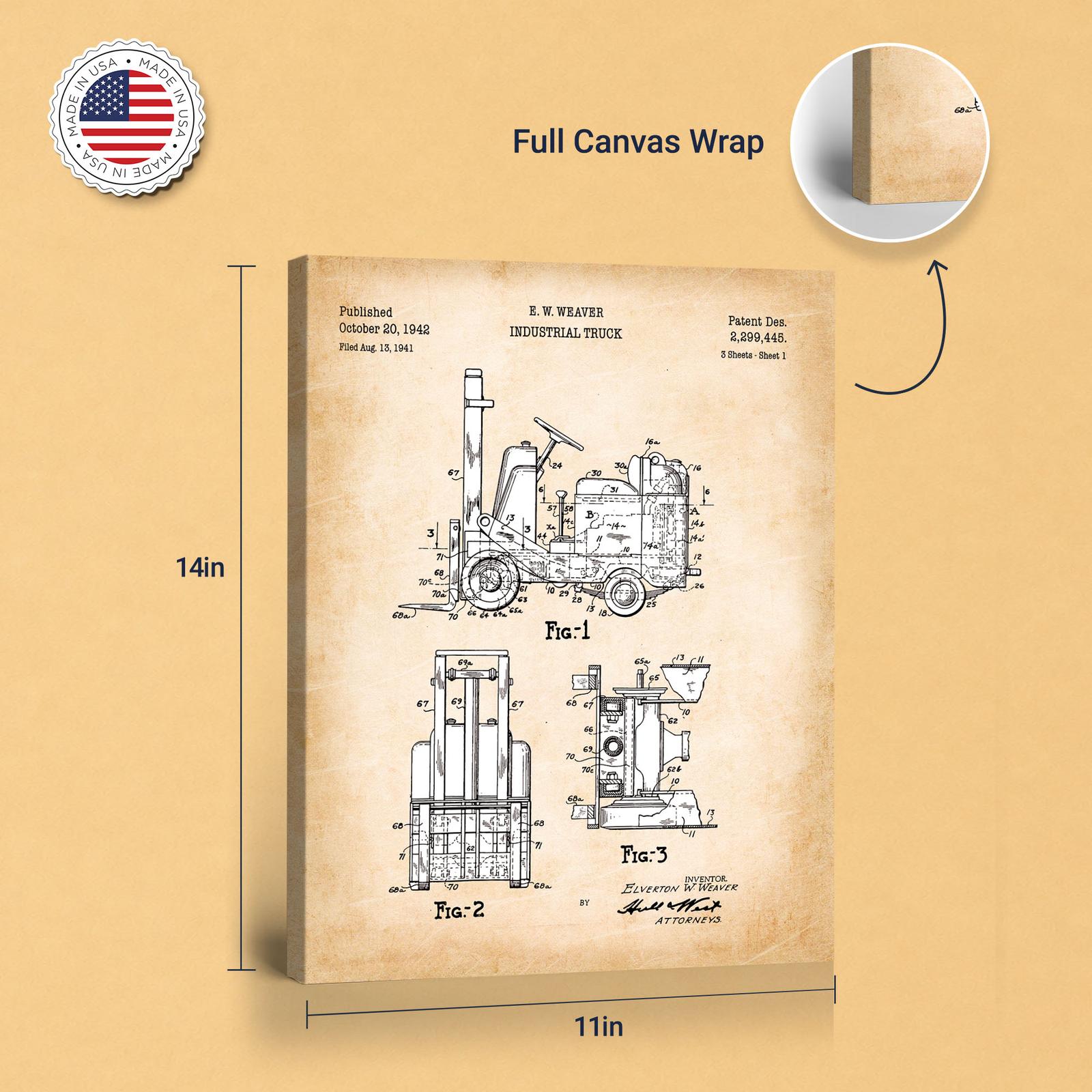 Forklift patent canvas print - gallery wrapped canvas edge detail