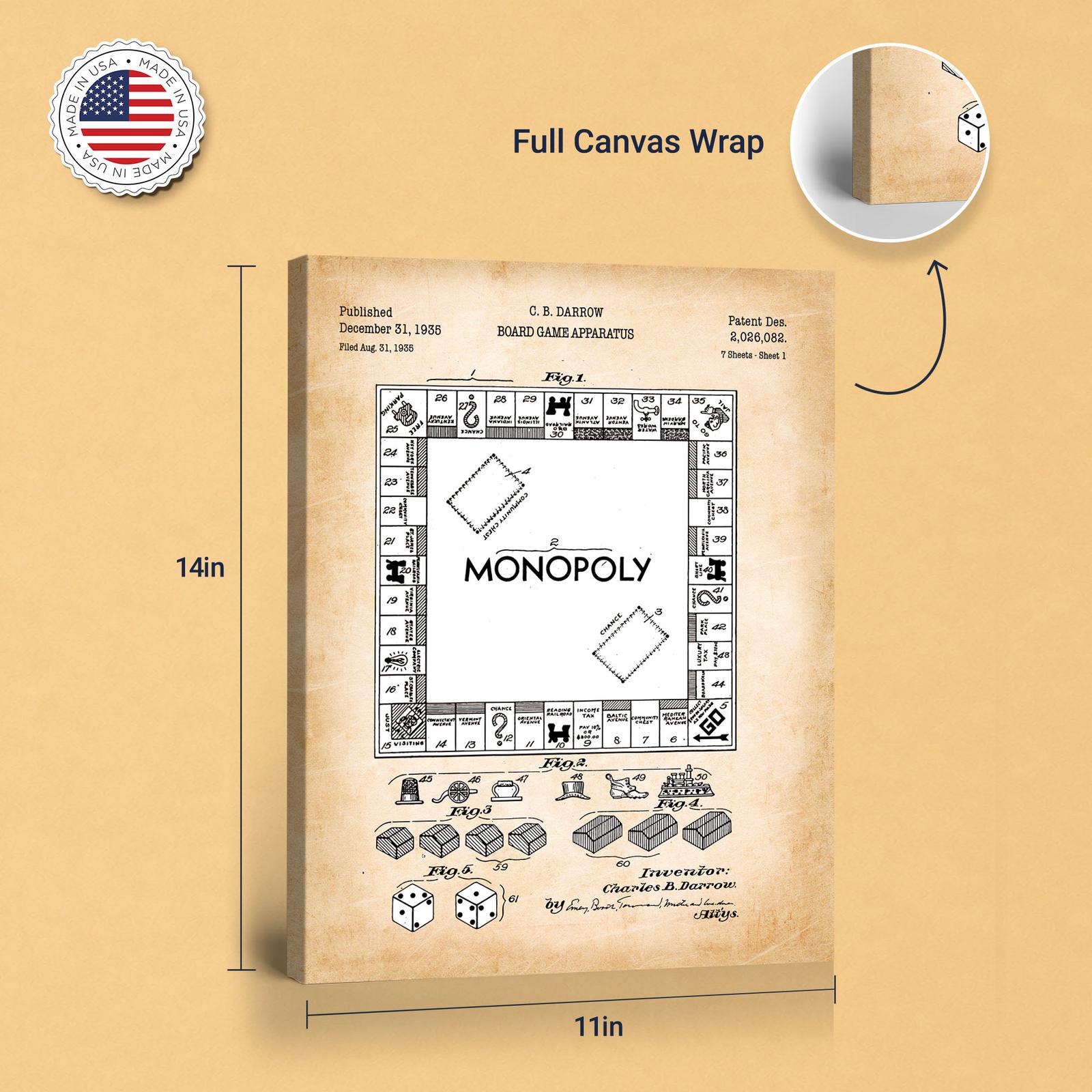 Monopoly canvas print - gallery wrapped canvas edge detail