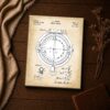 C2555C-4-11x14-1 Pocket compass patent print - close-up of the 1902 dial and vial drawing