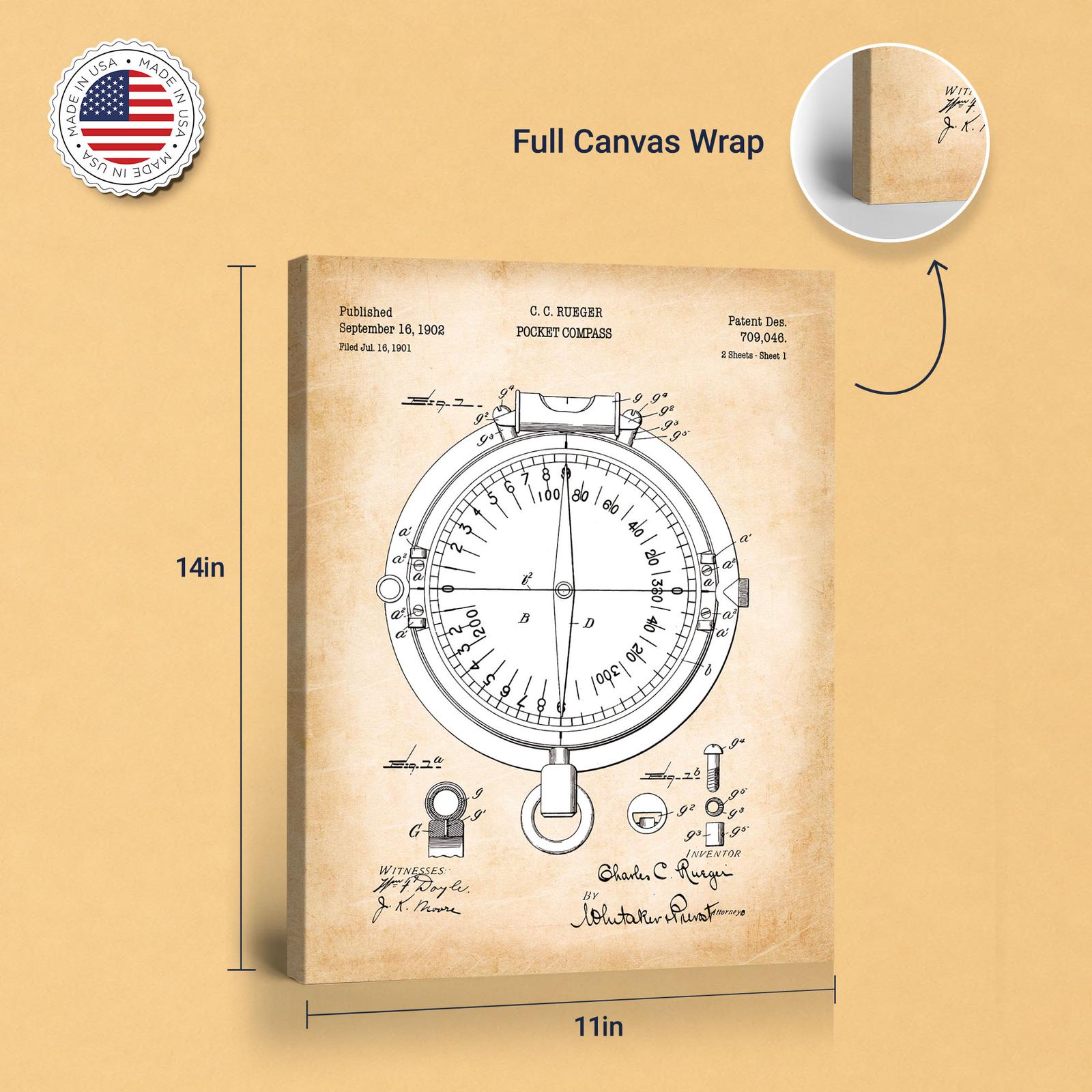 C2555C-8-11X14 Pocket compass canvas print - gallery wrapped canvas edge detail