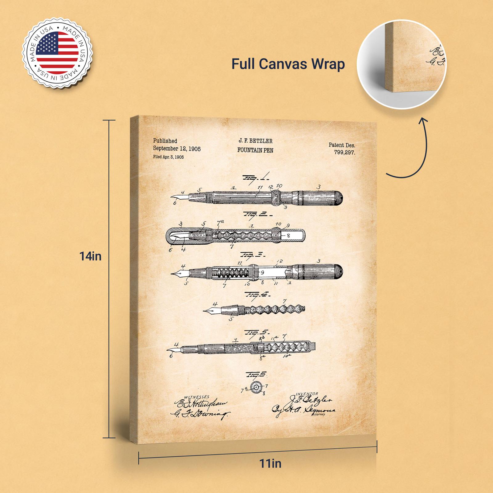 Fountain pen patent canvas print - gallery wrapped canvas edge detail