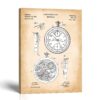 Stopwatch Patent Canvas Print - Antique Chronograph Wall Art by Crossroads Home Decor