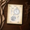 Stopwatch Blueprint Wall Art Close-Up - Chronograph Movement Patent Drawing