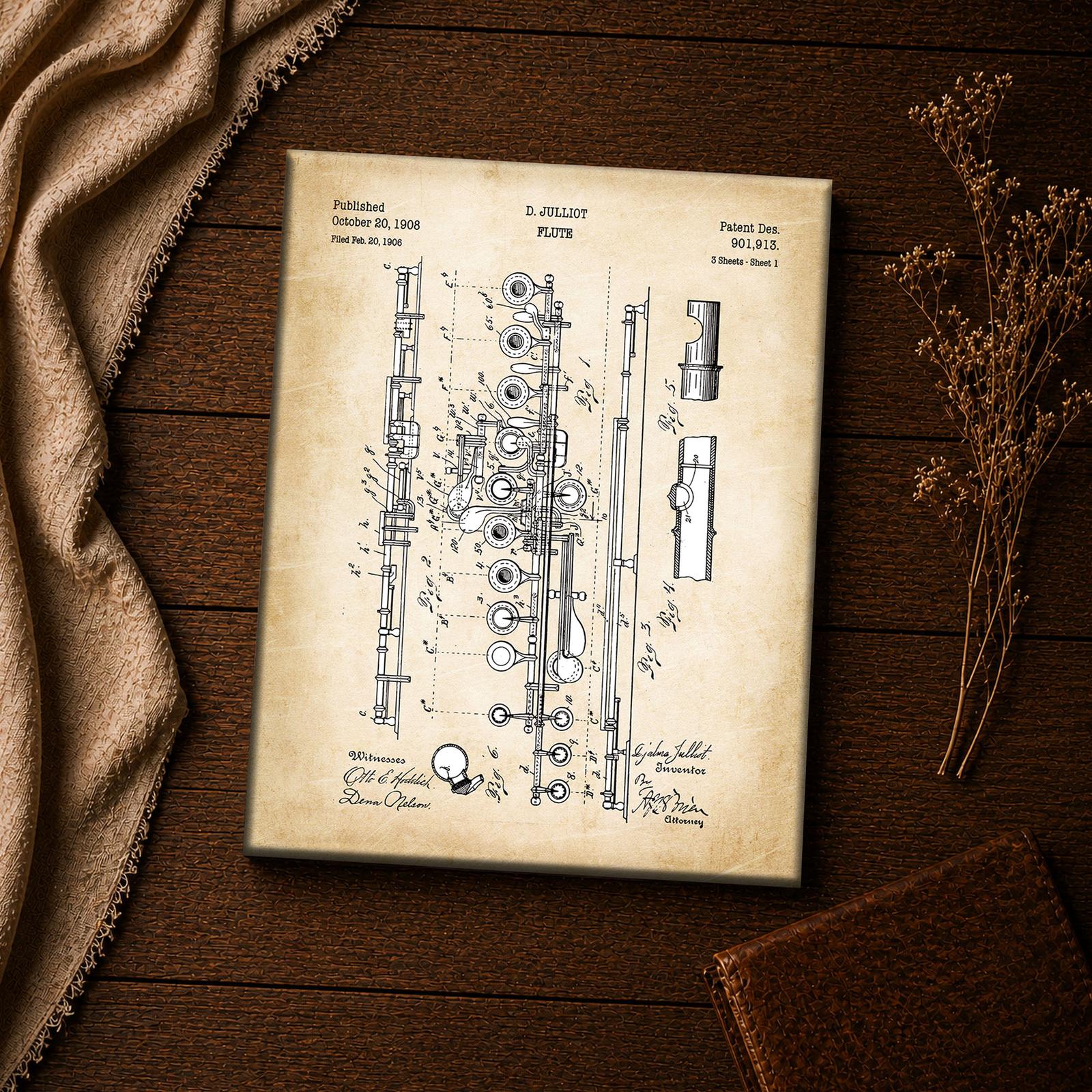 1908 Flute Patent Art Close-Up - Boehm Key System Drawing