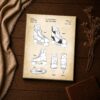 Hockey skate patent drawing canvas print closeup, hockey wall art