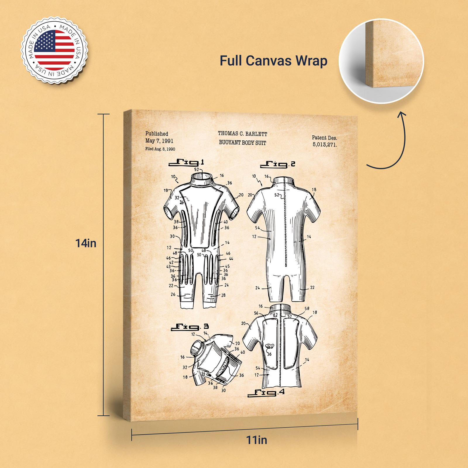Body surfing suit canvas print - gallery wrapped canvas edge detail