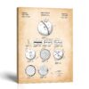 Bowling ball patent canvas print - 1967 patent drawing by Crossroads Home Decor