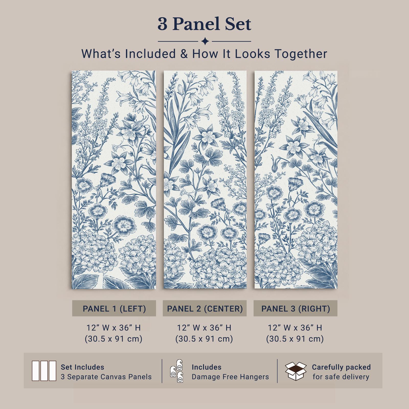 Vintage Blue Botanical Panels canvas print - engraved vintage botanical inspirational wall art